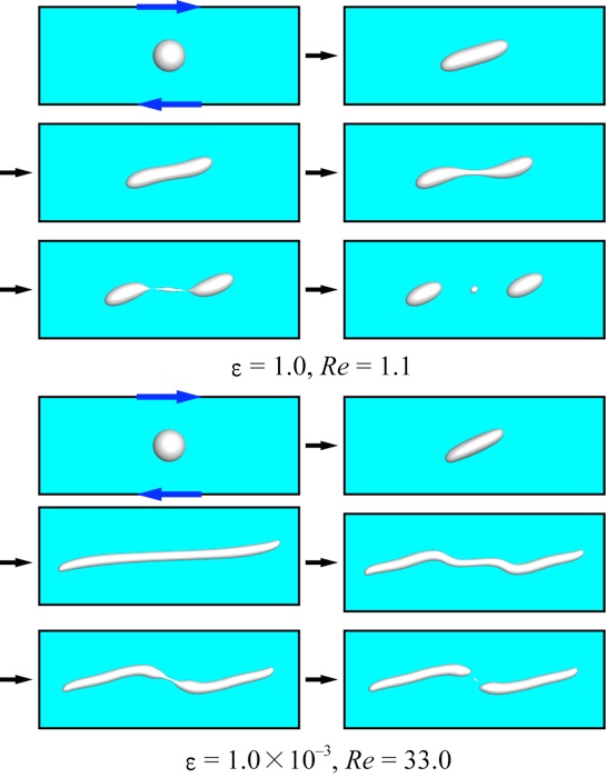 流体力学 流体力学】Reynolds-Averaged Navier-Stokes VS Large Eddy